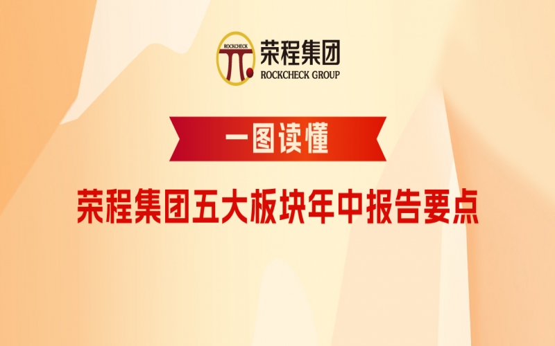 下半年怎么干？榮程集團(tuán)五大板塊年中報告要點(diǎn)速讀！